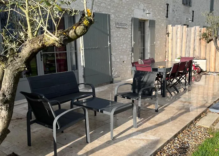 Du Au Ferienhaus Eymet